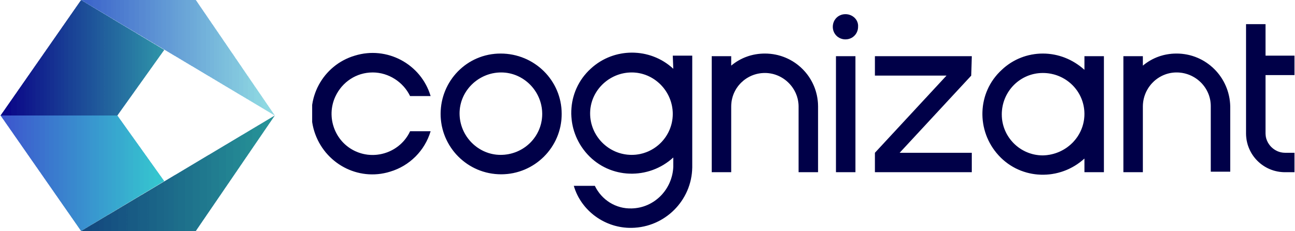 clients image