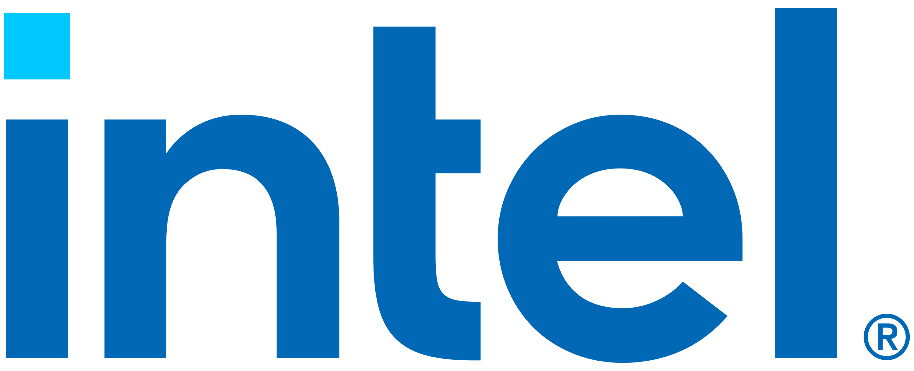 clients image